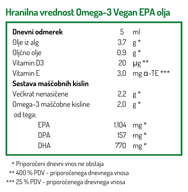 Vegan EPA Starter Set