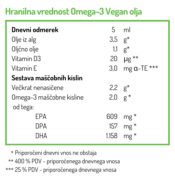 Vegan Starter Set